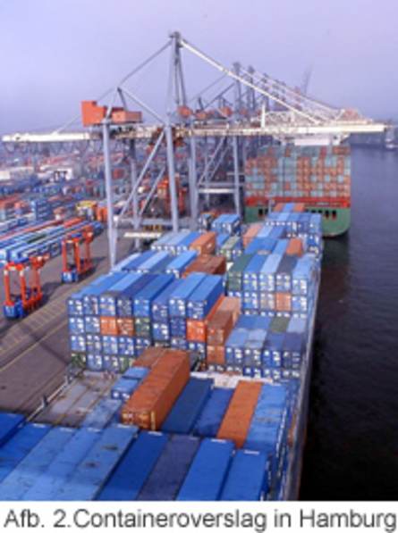 Afb. 1. Containeroverslag in Hamburg