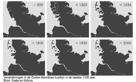 Veranderingen in de Duitse Noordzee kustlijn in de laatste 1100 jaar. Bron: Gade en Kohlus