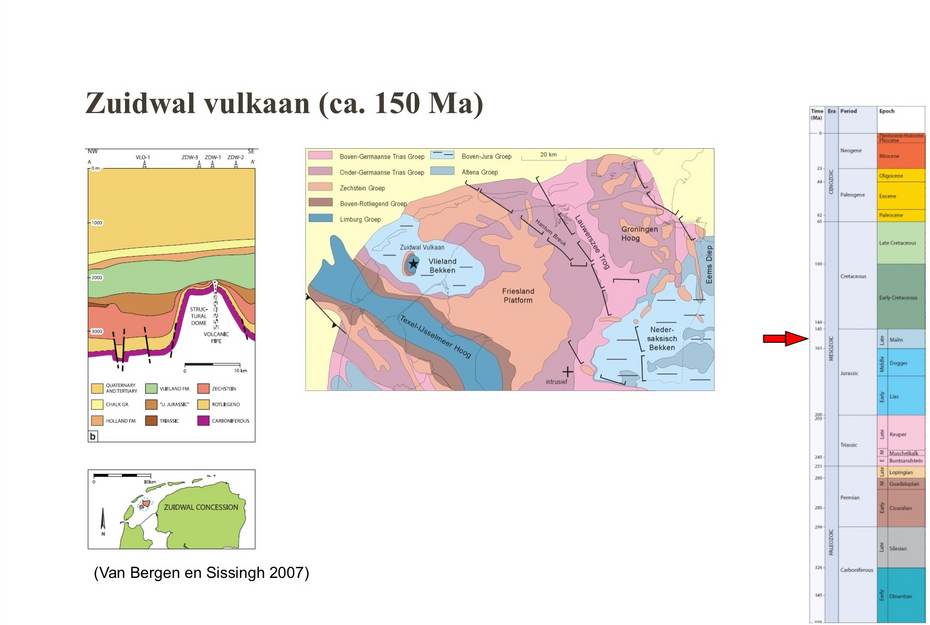 Ligging Zuidwal vulkaan