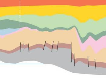 Illustratie geologisch profiel waddengebied