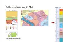 Illustratie van de Zuidwalvulkaan en de ondergrond van het waddengebied. Bron: Van Bergen en Sissing 2007). Klik op de afbeelding voor een vergroting.