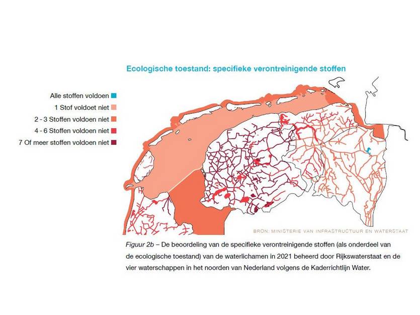 Beoordeling van specifieke verontreinigende stoffen (als onderdeel van de ecologische toestand