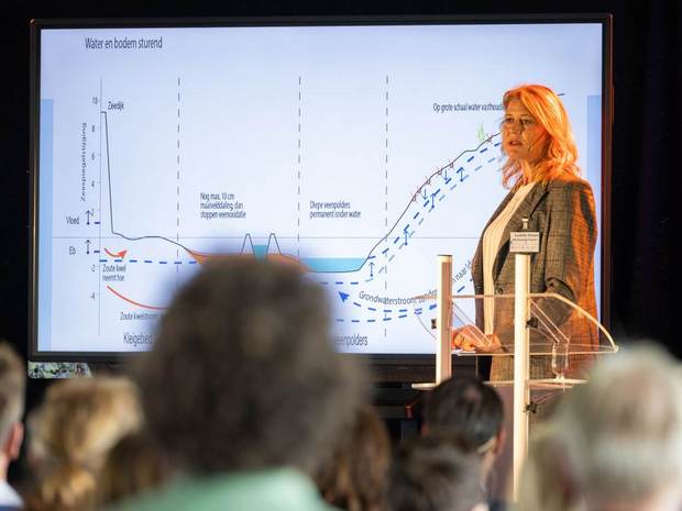 Symposium Zoet Water en het Waddengebied