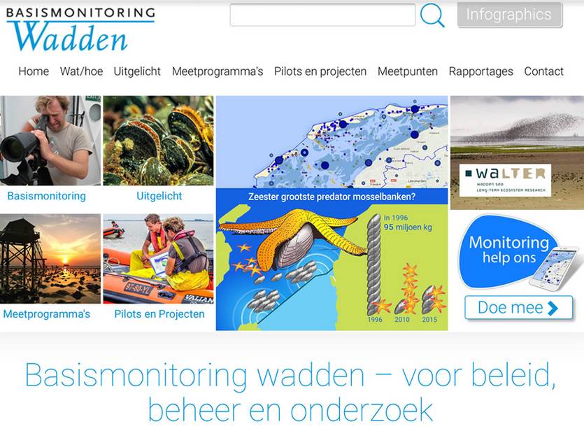 screenshot van de website basismonitoring