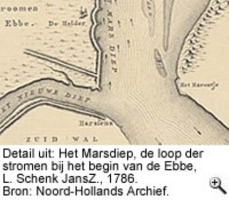 Detail uit: Het Marsdiep, de loop der stromen bij het begin van de Ebbe, L. Schenk JansZ., 1786. Bron: Noord-Hollands Archief.
