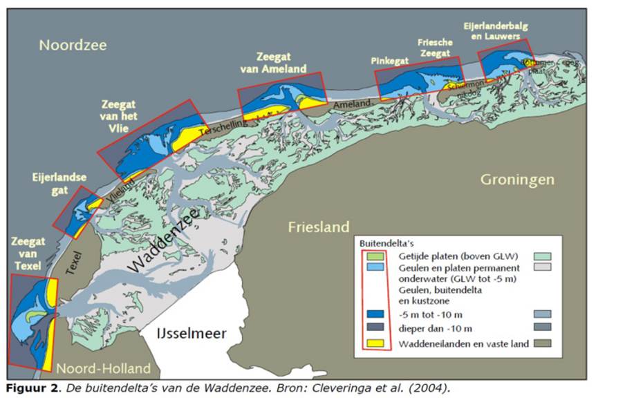 De buitendelta's van de Waddenzee. Bron: Cleveringa et. al. (2004)