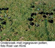 Onderzoek met ingegraven potten, foto Roel van Klink