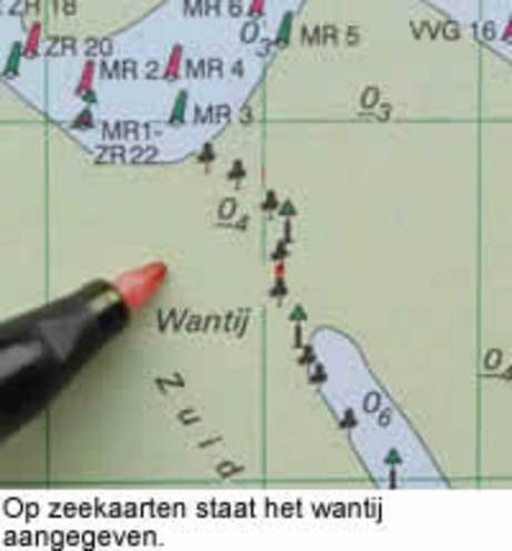 Op zeekaarten staat het wantij aangegeven.