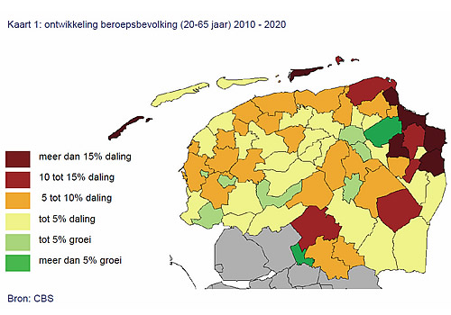 Ontwikkeling beroepsbevolking NN. Bron Noordelijke arbeidsmarkt Verkenning/CBS.