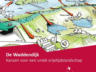 Cover De Waddendijk. Kansen voor een uniek vrijteijdslandschap