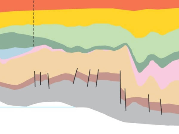 Illustratie geologisch profiel waddengebied